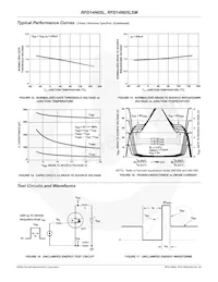 RFP14N05L Datasheet Pagina 6