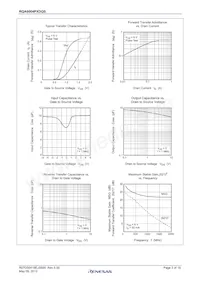 RQA0004PXDQS#H1 Datasheet Page 3