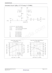 RQA0004PXDQS#H1 Datasheet Pagina 4