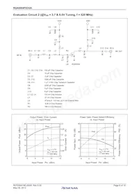 RQA0004PXDQS#H1 Datasheet Pagina 6