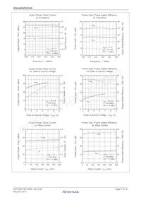 RQA0004PXDQS#H1 Datasheet Pagina 7