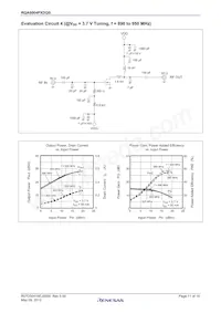 RQA0004PXDQS#H1 Datasheet Page 11