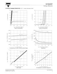 SI7664DP-T1-GE3 Datasheet Pagina 3