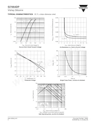 SI7664DP-T1-GE3 Datasheet Page 4