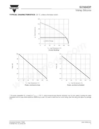 SI7664DP-T1-GE3 Datenblatt Seite 5