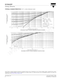 SI7664DP-T1-GE3 Datasheet Page 6