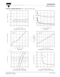 SI9424BDY-T1-GE3 Datasheet Pagina 3