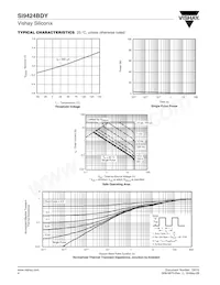 SI9424BDY-T1-GE3 Datenblatt Seite 4