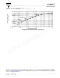 SI9424BDY-T1-GE3 Datasheet Pagina 5