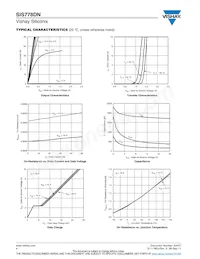 SIS778DN-T1-GE3 Datasheet Pagina 4