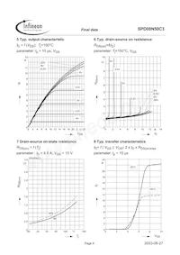 SPD08N50C3BTMA1 Datasheet Pagina 6