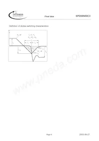 SPD08N50C3BTMA1 Datasheet Pagina 9