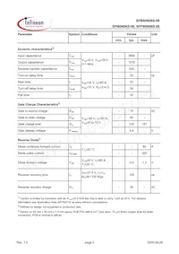 SPP80N06S08AKSA1 Datasheet Pagina 3