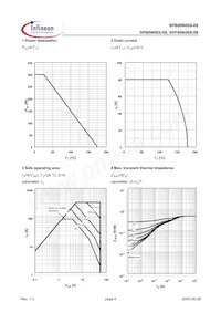 SPP80N06S08AKSA1 Datenblatt Seite 4