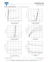 SQD50N04-09H-GE3 Datenblatt Seite 3