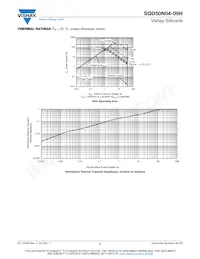 SQD50N04-09H-GE3 Datenblatt Seite 5