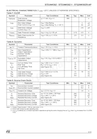 STQ3NK50ZR-AP Datasheet Pagina 3