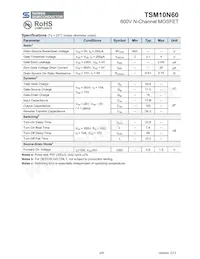 TSM10N60CZ C0數據表 頁面 2