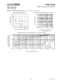 TSM10N60CZ C0 Datasheet Pagina 6