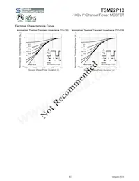 TSM22P10CZ C0G Datasheet Pagina 4