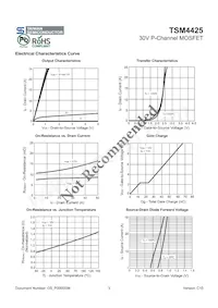 TSM4425CS RLG Datenblatt Seite 3