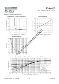 TSM4425CS RLG Datenblatt Seite 4