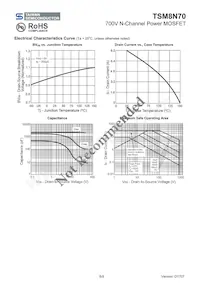 TSM8N70CI C0 Datasheet Pagina 6