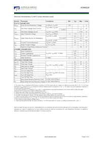 AON6226 Datenblatt Seite 2