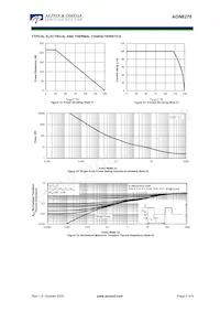 AON6276 Datasheet Page 5