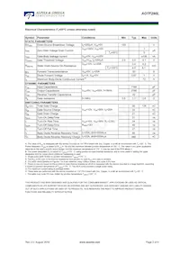 AOTF290L Datenblatt Seite 2