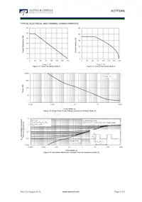 AOTF290L Datenblatt Seite 5