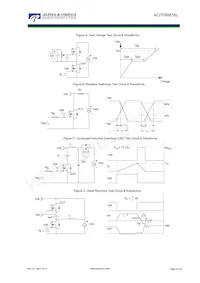 AOTF66616L Datasheet Pagina 6