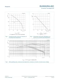 BUK662R4-40C Datasheet Pagina 4