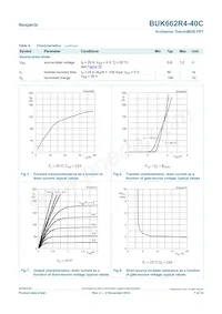 BUK662R4-40C Datasheet Pagina 7