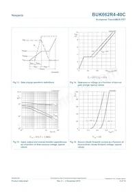 BUK662R4-40C Datasheet Pagina 9