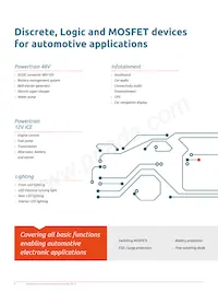 BUK6Y15-40PX Datasheet Pagina 8