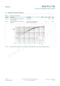 BUK7613-75B Datasheet Pagina 4