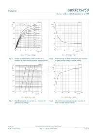 BUK7613-75B Datasheet Pagina 6