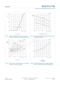 BUK7613-75B Datasheet Pagina 7