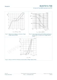 BUK7613-75B Datasheet Pagina 8