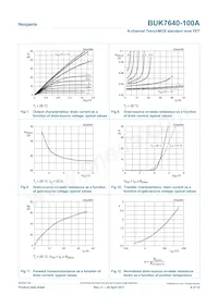 BUK7640-100A Datenblatt Seite 6