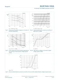 BUK7640-100A Datenblatt Seite 7