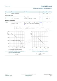 BUK7E2R3-40E Datenblatt Seite 3