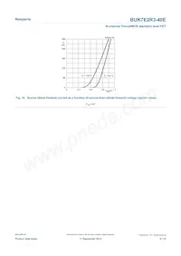 BUK7E2R3-40E Datenblatt Seite 9