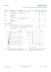 BUK7M12-60EX數據表 頁面 6