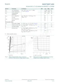 BUK7S0R7-40HJ Datasheet Page 6