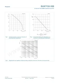 BUK7Y20-30B Datasheet Page 4