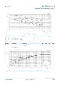 BUK7Y20-30B Datasheet Page 5