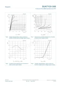 BUK7Y20-30B Datasheet Page 7