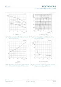 BUK7Y20-30B Datasheet Page 8